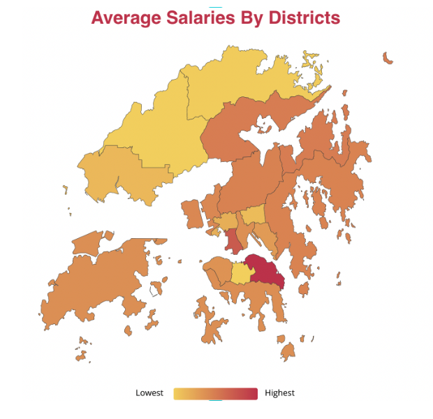 Average Domestic Helper Salaries By Districts 2022